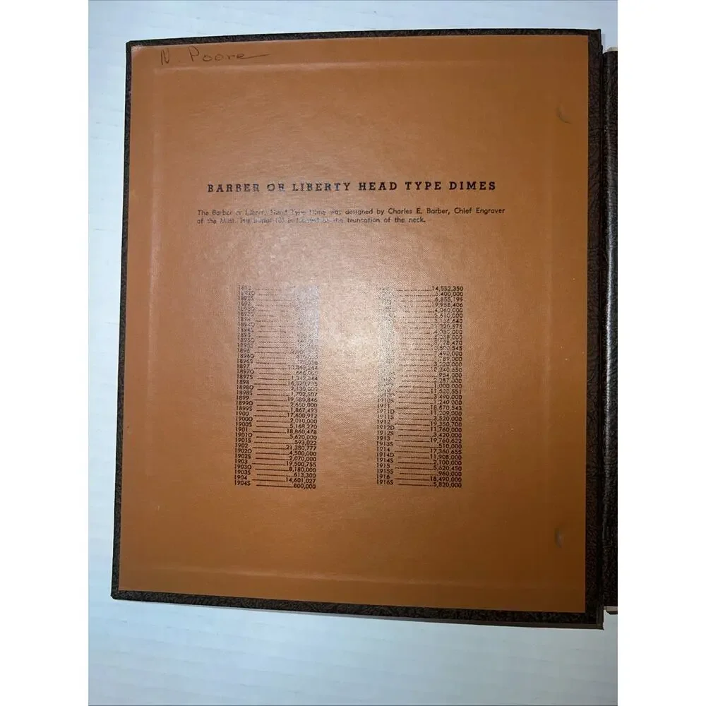 Dansco Coin Album #7121 designed for U.S. Liberty Head (Barber) Dimes 1892-1916